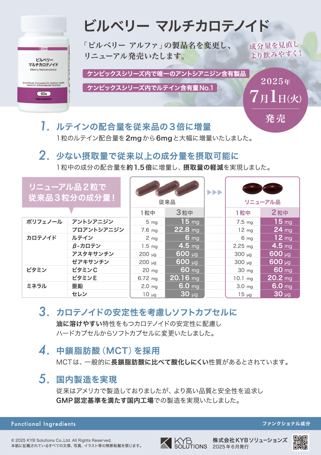 ビルベリー マルチカロテノイド（旧製品名：ビルベリー アルファ 
